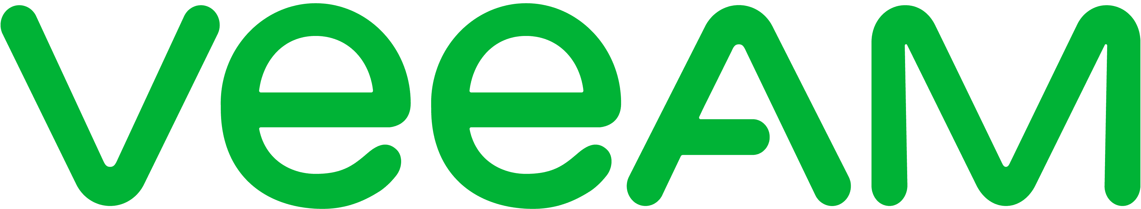 client of gateway